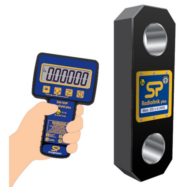 STRAIGHTPOINT RLP WIRELESS DYNAMOMETER P1